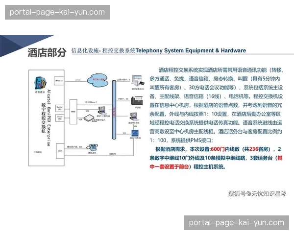 智能选片逻辑在智能化推进阶段应用 提升了赛事精华画面的捕捉精准度