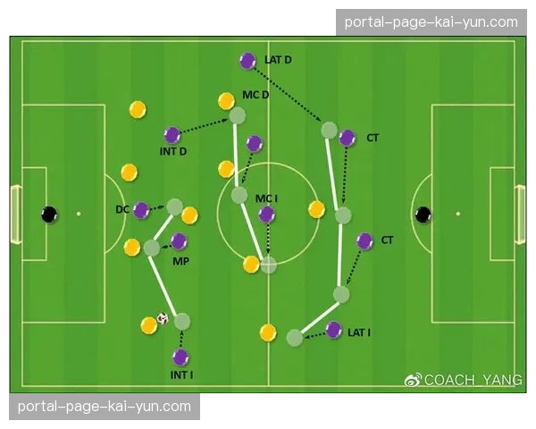 各主场球场尺寸差异对高位压迫战术实施效果的影响研究